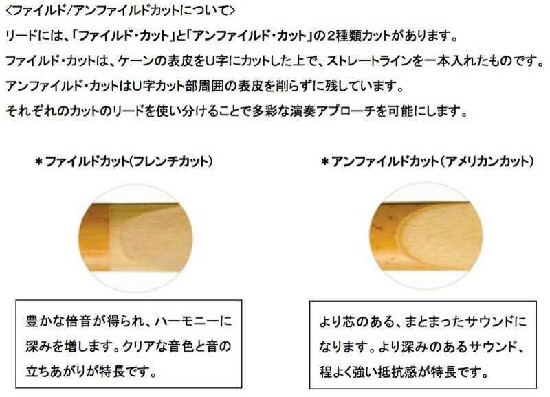 D'Addario Woodwinds/RICO LDADSPJZSTS3S ジャズセレクト テナーサックス リード サンプラーパック [F3S F3M UF3S UF3M]