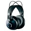  AKG K271 MKII-Y3 ̩ķ إåɥۥ ҥӥΰ 3ǯݾڥǥ