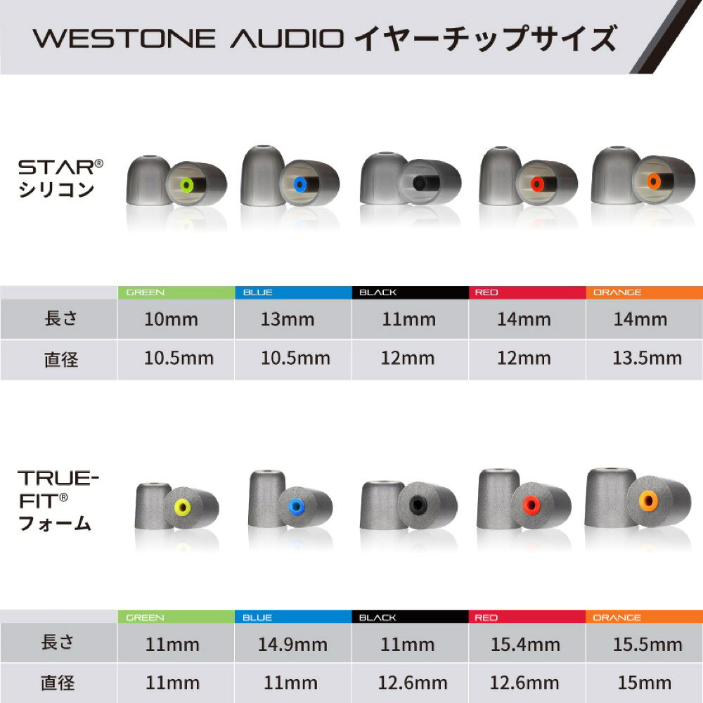Westone Audio STAR シリコンイヤーチップ M-Tallサイズ レッド 5ペア（10個） WST...