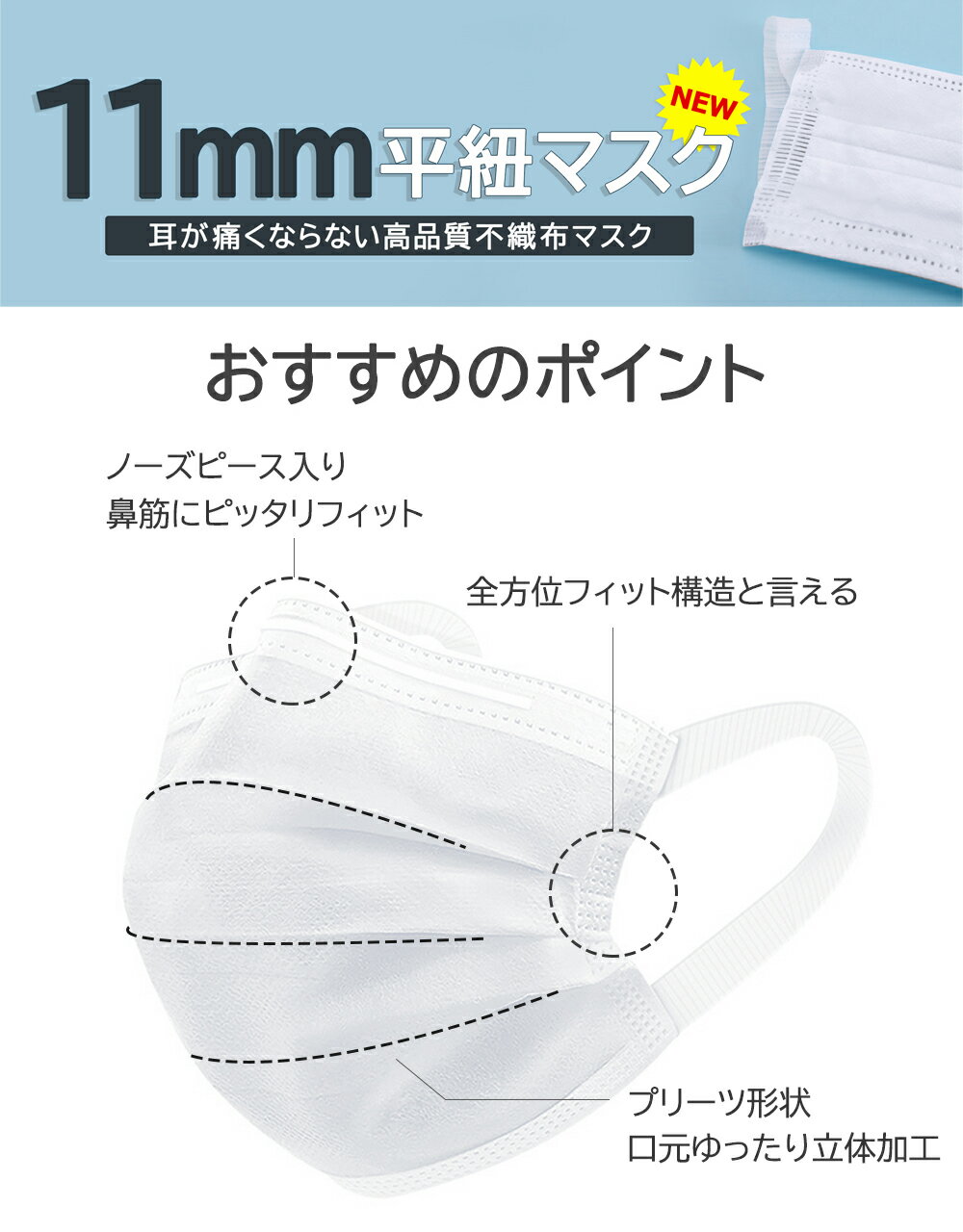 【ただいま注文殺到中!!】【高評価☆不織布マスク】マスク 50枚+1枚 在庫あり 耳が痛くならない 不織布マスク 使い捨てマスク 3層構造 白 ホワイト 大人用 高密度フィルター ウイルス 防護 花粉 防護マスク 男女兼用 送料無料 【51枚】