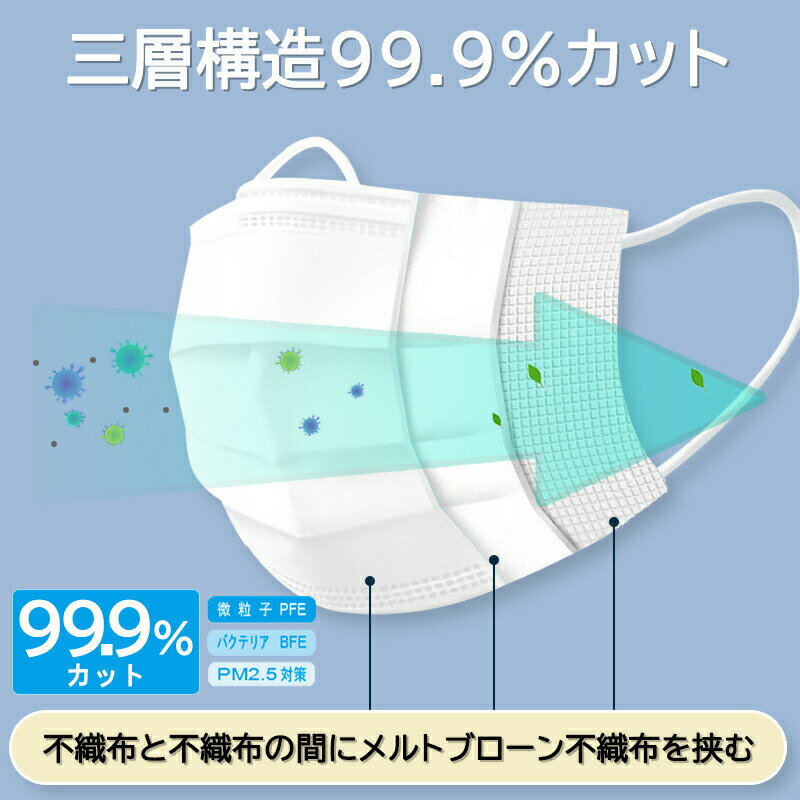 【高評価☆不織布マスク】マスク 不織布マスク 50枚 ×8箱 不織布 ホワイト ブラック 大人用 マスク 夏 快適 三層構造 3Dマスク 耳が痛くない バイカラー マスク 夏用マスク 高密度フィルター 飛沫防止 花粉症対策 99.9%遮断 送料無料 cicibella