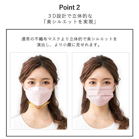 KF94マスク20枚セット韓国マスク血色カラー大人用使い捨てマスク不織布マスクグレーマスクブラックマスク3D立体加工高密度フィルターメガネが曇りにくい口紅が付きにくい防塵花粉症ウイルスPM2.5