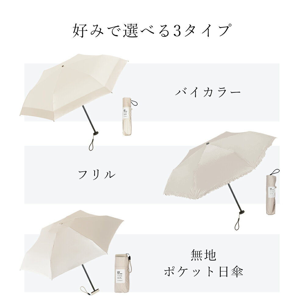 ＼衝撃セール1,780円！／楽天1位☆ -16℃清涼効果 ポケット日傘 折りたたみ 日傘 完全遮光 超軽量 200g UV対策 折り畳み傘 6本骨 uvカット 紫外線対策 日焼け対策 メンズ レディース 通勤 軽量 CICIBELLA おりたたみ傘 晴雨兼用 傘 頑丈 大きい 雨傘