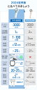 cicib:10003315のサンプル画像3