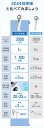 cicib:10003359のサンプル画像3