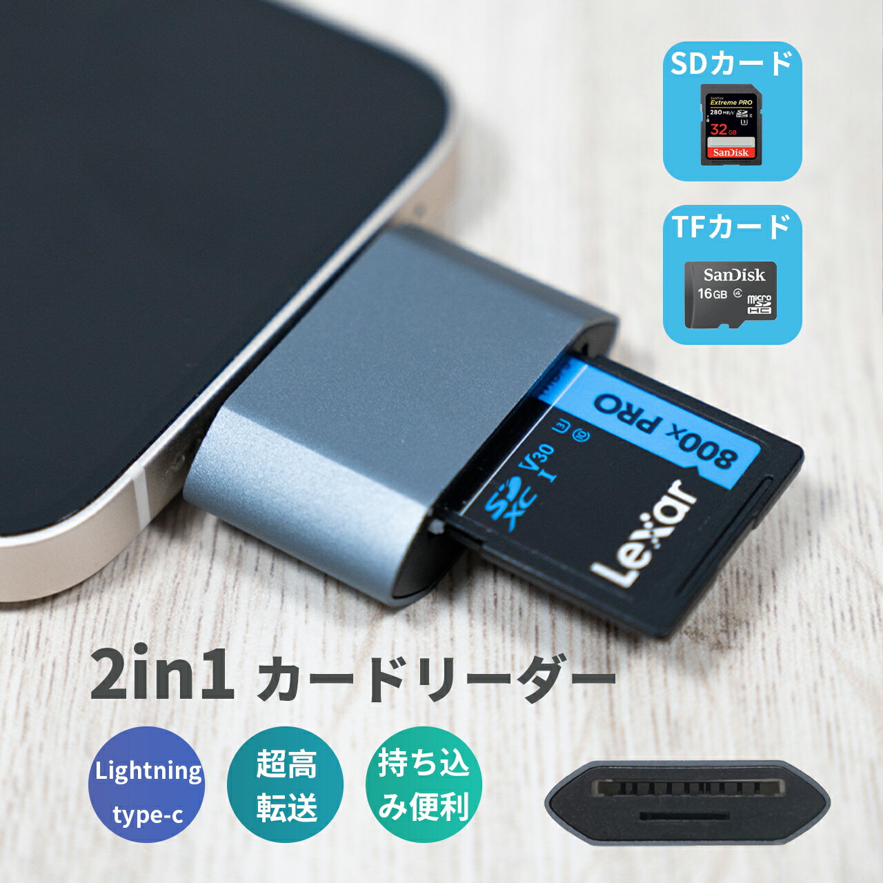 【クーポンで⇒実質1,080円】SDカードリーダー 2in1 Type-c&Lighting TF SDカード両対応 iPhone sdカードリーダー iOS最新対応 設定不要 データ移行 写真/ビデオ/動画/Word/Excle/PPT/PDF sdカード 転送iphone/ipad/iPodに適用