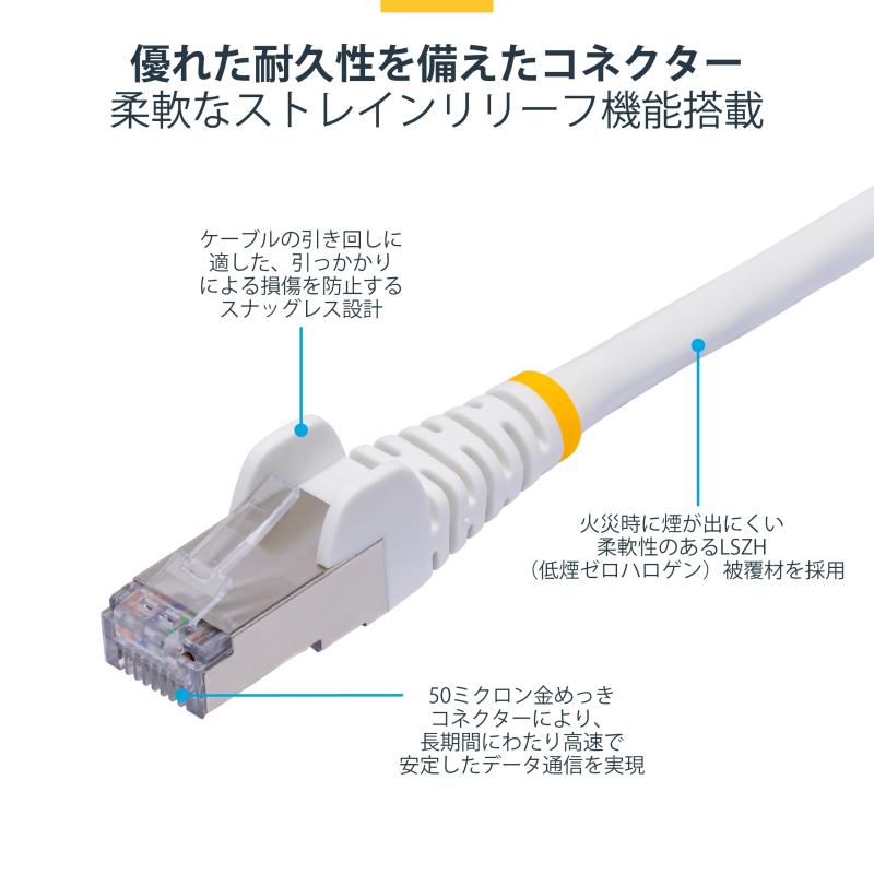 StarTech.com CAT8 LANケーブル／1m／ホワイト／25G/40G 2000MHz／100W PoE++／低煙ゼロハロゲン／カテゴリ8 イーサネットケーブル NLWH-1M-CAT8-PATCH