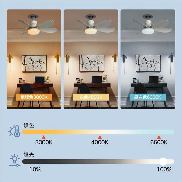 Basicest LED シーリングライト ファン付き 6畳 E26 リモコン 引掛口金アダプター 付き ファンライト