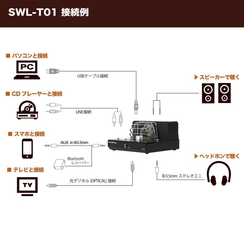 SOUNDWARRIOR 日本製 小型 ハイブリッド 真空管アンプ ciel-sora-10113882 ciel-sora サンプル画像3