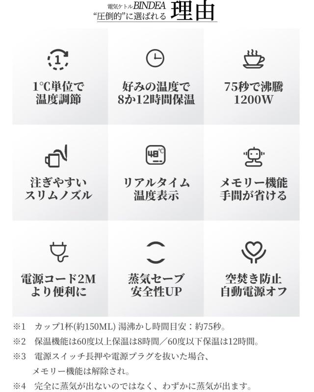 ケトル