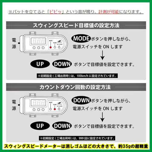 楽天市場 スウィングスピードメーター Fsm 600d スウィングスピード測定 野球 素振り 練習器具 素振り 回数測定 目標数値を設定して練習 フィールドフォース 野球用品 ベースボールパワー 楽天市場 スウィングスピードメーター Fsm 600d スウィングスピード測定 野球 素振り 練習器具 素振り 回数測定 目標数値を設定して練習 フィールドフォース 野球用品 ベースボールパワー