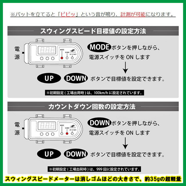 楽天市場 スウィングスピードメーター Fsm 600d スウィングスピード測定 野球 素振り 練習器具 素振り 回数測定 目標数値を設定して練習 フィールドフォース 野球用品 ベースボールパワー