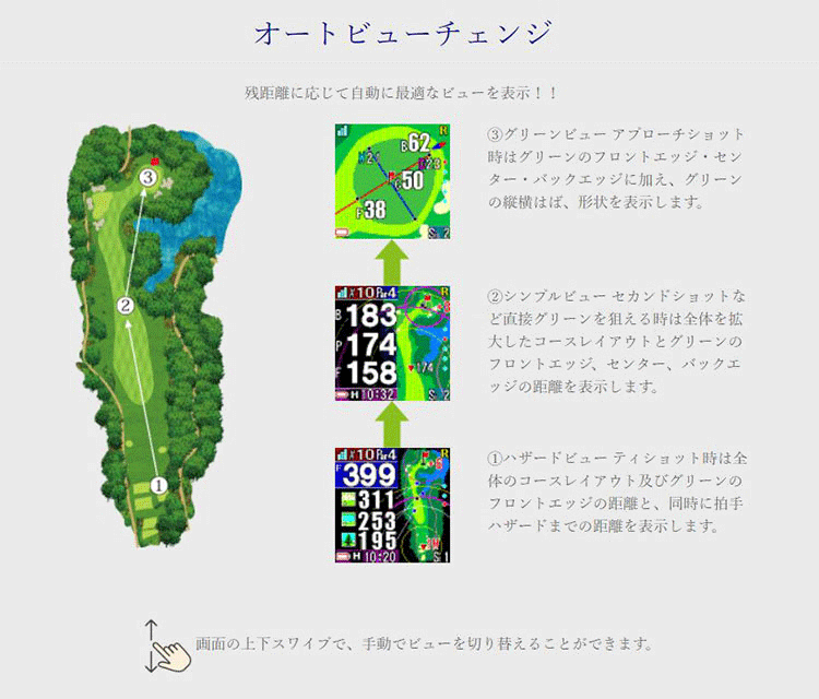 ショットナビゴルフAIR腕時計型GPSナビSHOTNAVI計測機ShotNaviショットナビゴルフゴルフウォッチGPSナビゴルフナビエアエアー