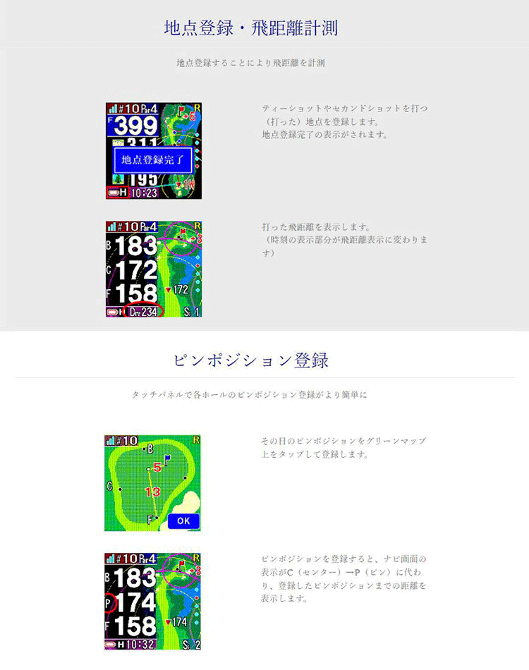 ショットナビゴルフAIR腕時計型GPSナビSHOTNAVI計測機ShotNaviショットナビゴルフゴルフウォッチGPSナビゴルフナビエアエアー