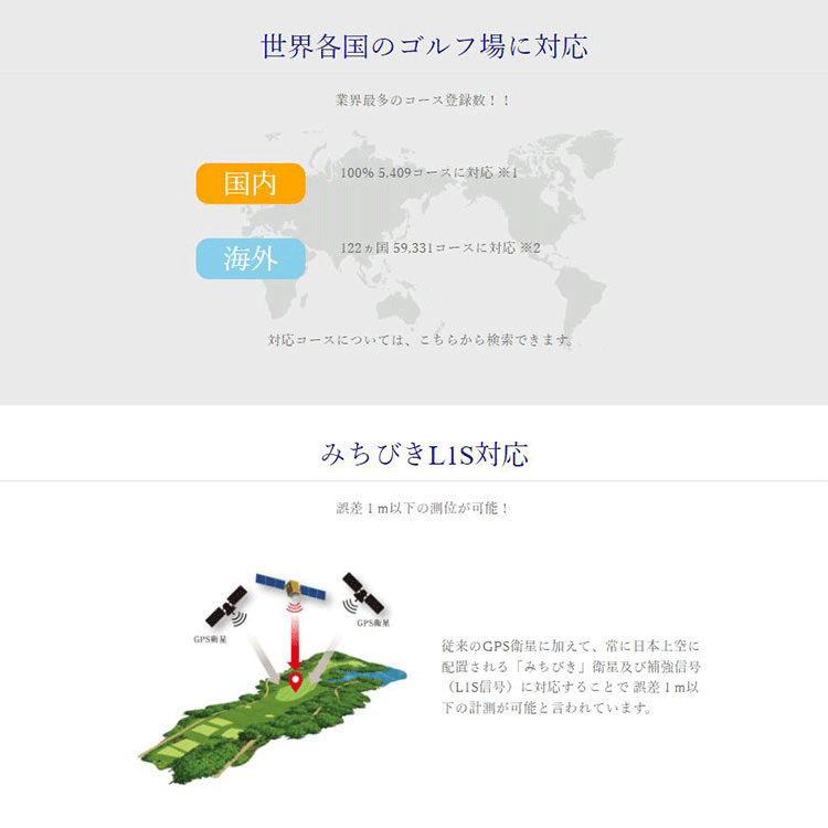 ショットナビゴルフAIR腕時計型GPSナビSHOTNAVI計測機ShotNaviショットナビゴルフゴルフウォッチGPSナビゴルフナビエアエアー