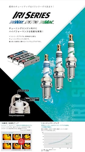 日本特殊陶業(NGK) イリジウムプラグ イリシリーズ(IRIWAY) IRIWAY7