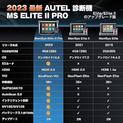 Autel MaxiSys Elite II Pro obd2 診断機、2 年間の無料アップデート ($2590 相当)、MS909/MS919/Ultra の新バージョン、独自のインテリジェント診断 2.0、J2534 ECU プログラミング & 2