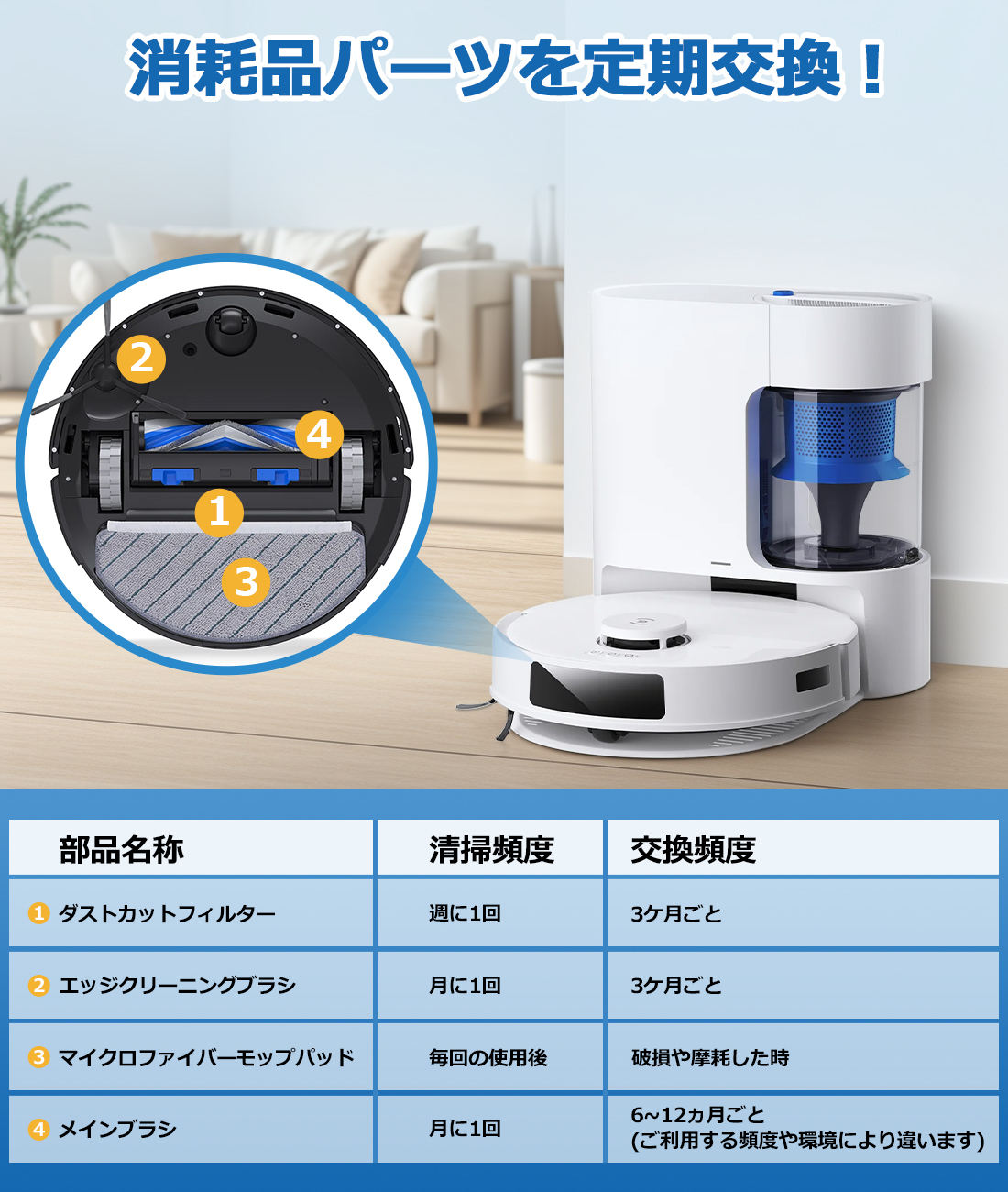 �����Хå��� ������ DEEBOT N20 Pro PLUS ���� ���ܥå��ݽ��� ������ N20 Pro PLUS/N20 PLUS/N20�ˤ��б� ���������꡼ �����ɥ֥饷 �ᥤ��֥饷 �ե��륿�� ��åץѥå� ���������꡼���å� �ߴ��ʡڵٶ��������ȯ����