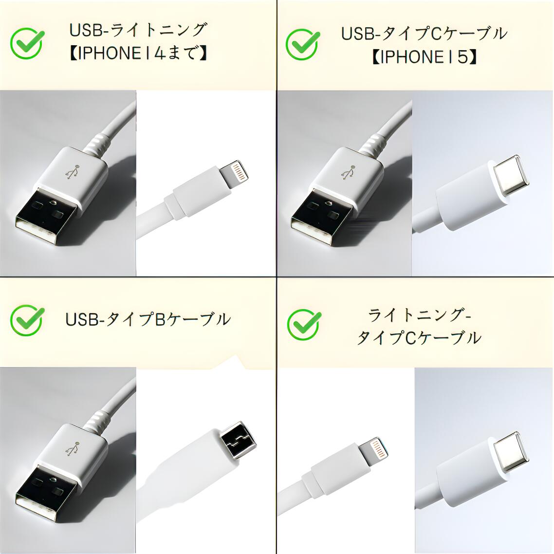 【安心の30日保証付き】 iphone 充電ケーブル 1m 1本 データ転送可能 アイフォン充...