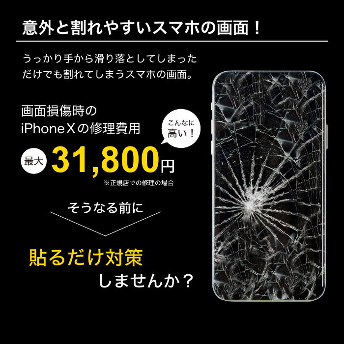 【400円企画】 iPhone13 フィルム 液晶保護フィルム ガラスフィルム iPhone12 Pro iPhone SE iPhone8 mini iPhone11 Max XR XS ガラス iPhone12Pro SE2 2020 3D フルカバー ラウンドエッジ エッジが割れない Plus 7 6s 6 ブラック 黒 液晶保護シート 強化ガラス