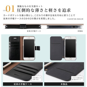 iPhone8 ケース iPhone XR ケース 手帳型 ベルトなし スマホケース iPhone7 iPhone6 iPhone6s マグネット ケース iPhoneケース 無地 シンプル レザー カード収納 ストラップ付き スタンド アイフォンカバー アイフォンケース ベルトレス 可愛い