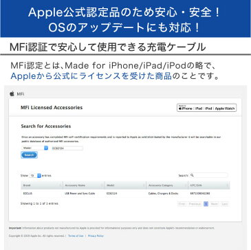 【1m/1.2m】mfi認証 ライトニングケーブル lightningケーブル MFi 認証 ケーブル Apple認証 iPhone ライトニング ケーブル コード iPhone8 iPhone8Plus iPhoneXR iPhoneXS Max iPhone7 Plus iPhone6s iPhoneSE 充電 ケーブル iPad各種 Lightning