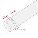 【セール商品お修理】筒袖 袖丈ツメ・ダシあり(ベルト移動あり)