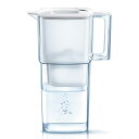 BRITA(ブリタ)ポット型浄水器 リクエリ(1.1リットル)