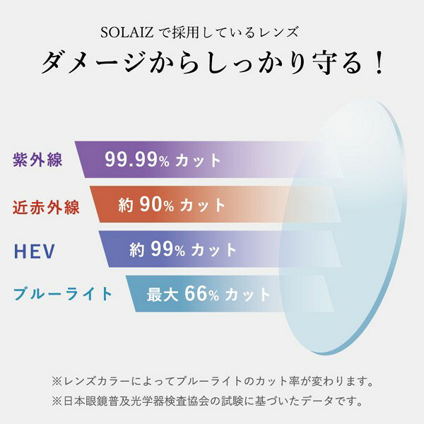 CIRCLEの[偏光レンズ] SOLAIZ ソライズ [SLD-004][OUTDOOR][クラウンパント][HAVANA2 / 偏光GRY]｜アングル3