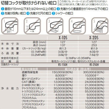 浄水器 シーガルフォー X-1DS 本体 切替コック タイプ 浄水器 シーガルフォー浄水器 コック 浄水 水道水 切り替え シーガル4 浄水機 ステンレス 据え置き 置き型 水 美味しい おいしい 細菌 ウイルス 有害物質 除去 安全 安心 赤ちゃん ステンレス おしゃれ 安い【送料無料】