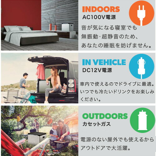 ポータブル 冷蔵庫 車載 【あす楽 即納】上開き クーラーボック【送料無料】ドメティック 31L 3WAY コンビクール ACX35G COMBICOOL モービルクール 車 保冷庫 1ドア 小型 静音 保冷力 大型 大容量 アウトドア 釣り 家庭用 キャンプ 車載用 小型冷蔵庫 防災 災害