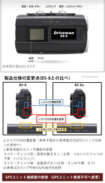 在庫有り【送料無料】 ドライブマン BS-8a バイク用 ドライブレコーダー 防水 ヘルメット装着型 全2色 フルHD LEDライト内蔵 防塵 バイク用品 簡単取り付け バイクカメラ アサヒリサーチ ビーエス エイト バイク用ドライブレコーダー オートバイ