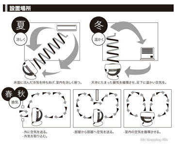 サーキュレーター おしゃれ 小さい 卓上 小型 コンパクト USB 角度調整 風力調整 KK-00519 ホワイト 白