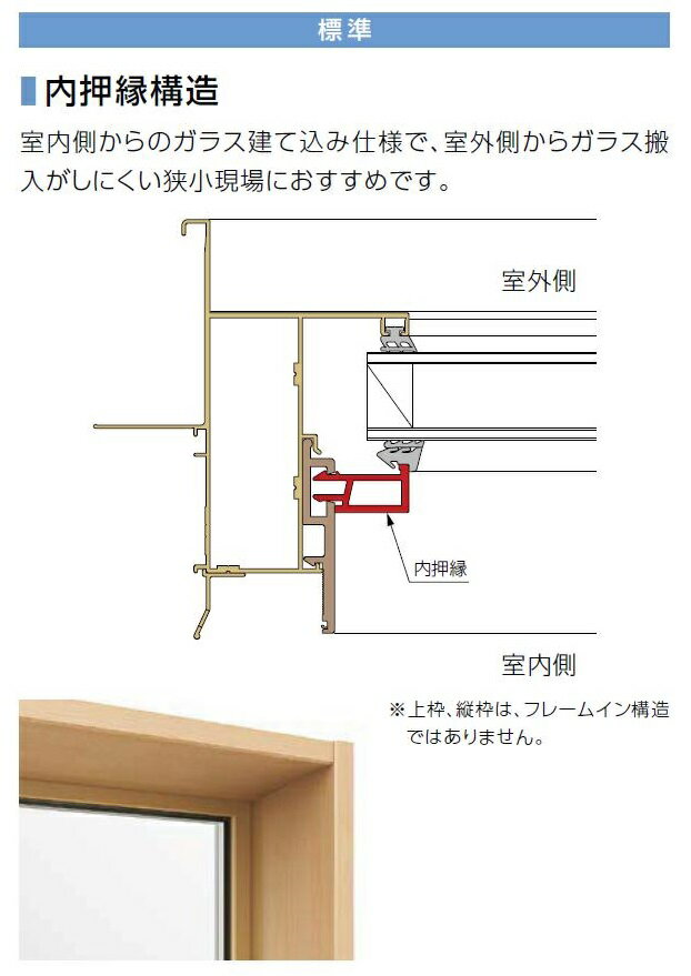 驚きの価格が実現 サーモスII-H FIX窓 内押縁タイプ 一般複層ガラス アルミスペーサー仕様 06022 W：640mm × H：2