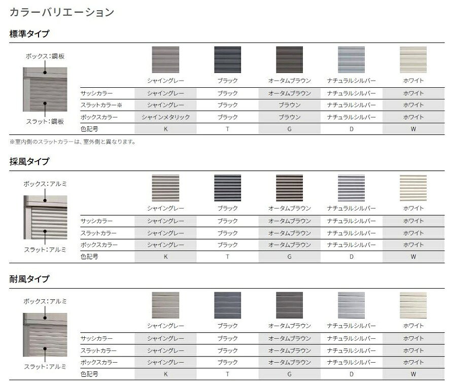 サーモスII-H シャッター付引違い窓 2枚建て 採風タイプ / 電動 Low-E複層ガラス仕...