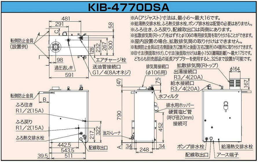 オムロン　A22E-M-12 非常停止用押ボタンスイッチ（φ22/φ25） 中形ターンリセット