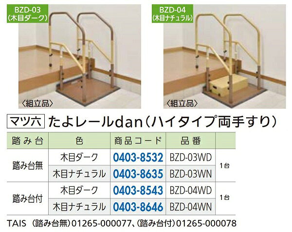 樂天商城 - 【リフォーム用品】 マツ六 たよレールdan BZD－03WN木目ナチュラル DIY　リフォーム