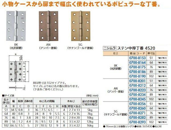 Rakuten - リフォーム用品 ニシムラ ステンレス中厚丁番ビス付 BK 光沢研磨 64 2枚1組 07008164