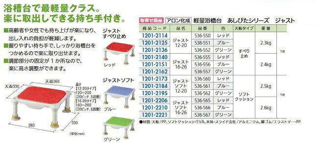 リフォーム用品 アロン化成 安寿 軽量浴槽台ソフトクッション ジャストソフト16-26...
