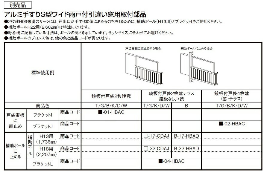 アルミ手すりS型ワイド 雨戸付引違い窓 外付型用 27605 手すりW：2,995mm × 手すりH：500mm LIXIL リクシル TOSTEM トステム 3