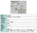 雨戸錠セット H66以上用 / 1セット入り 部品色:シルバー GAAZ22 交換用 部品 LIXIL リクシル TOSTEM トステム