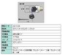 セキュリティサムターンセット / 1セット入り 部品色:ステンカラー ZDCY123B 交換用 部品 LIXIL リクシル TOSTEM トステム