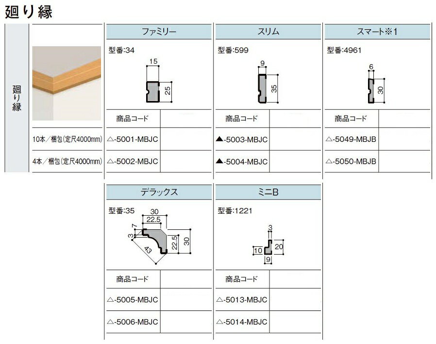 廻り縁 / ミニB 定尺：4,000mm ■-5013-MBJC 入数：10 リノバ 造作材 LIXIL リクシル TOSTEM トステム 3