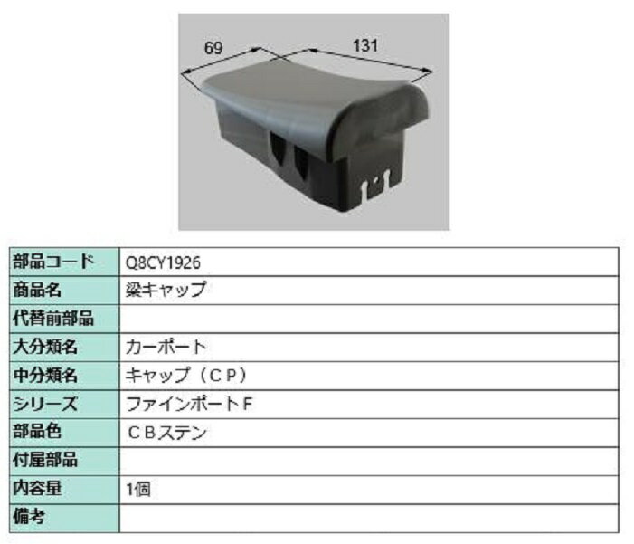 梁キャップ / 1個入り 部品色：CBステン Q8CY1926 交換用 部品 新日軽 LIXIL リクシル TOSTEM トステム(4)