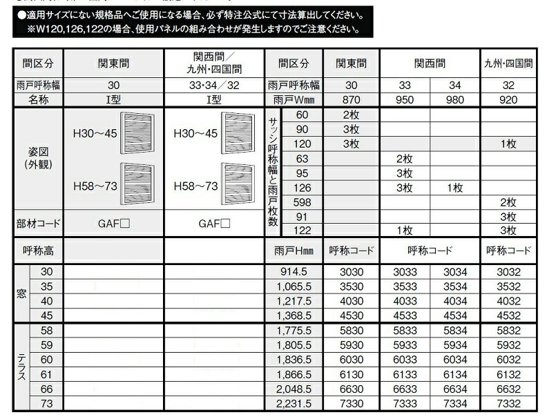 人気特価激安 リフォーム雨戸 雨戸一筋 内付型 可動ルーバー雨戸 1枚 50 W 870mm H 1775 5mm 関東間 Lixil リクシル Tostem トステム Diy リフォーム 激安特価 Www Ugtu Net