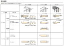 DS窓枠 ジャストカット仕様 4方ケーシング付 デュオ・シンフォニー用 06005 172mm幅 リクシル LIXIL トステム TOSTEM