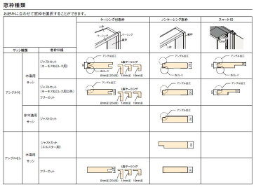 DS窓枠 ジャストカット仕様 3方ノンケーシング突き付け デュオ・シンフォニー用 36618 119・116mm幅 リクシル LIXIL トステム TOSTEM