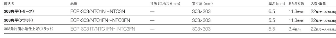 エコカラットプラス / ニュートランス 303角片面小端仕上げ(フラット) ECP-3031T/N...