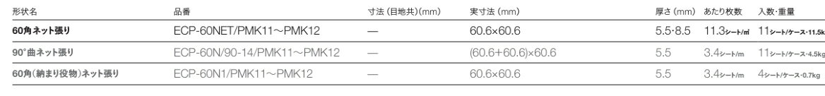エコカラットプラス / パールマスクII 60角(納まり役物)ネット張り ECP-60N1/PMK12...