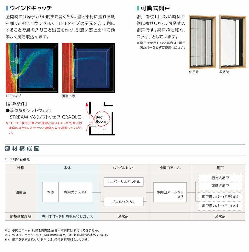 サーモスL 一般複層ガラス 縦すべり出し窓オペレーター 単体 オンライン サッシ 呼称 02118 W：250mm × H：1,870mm